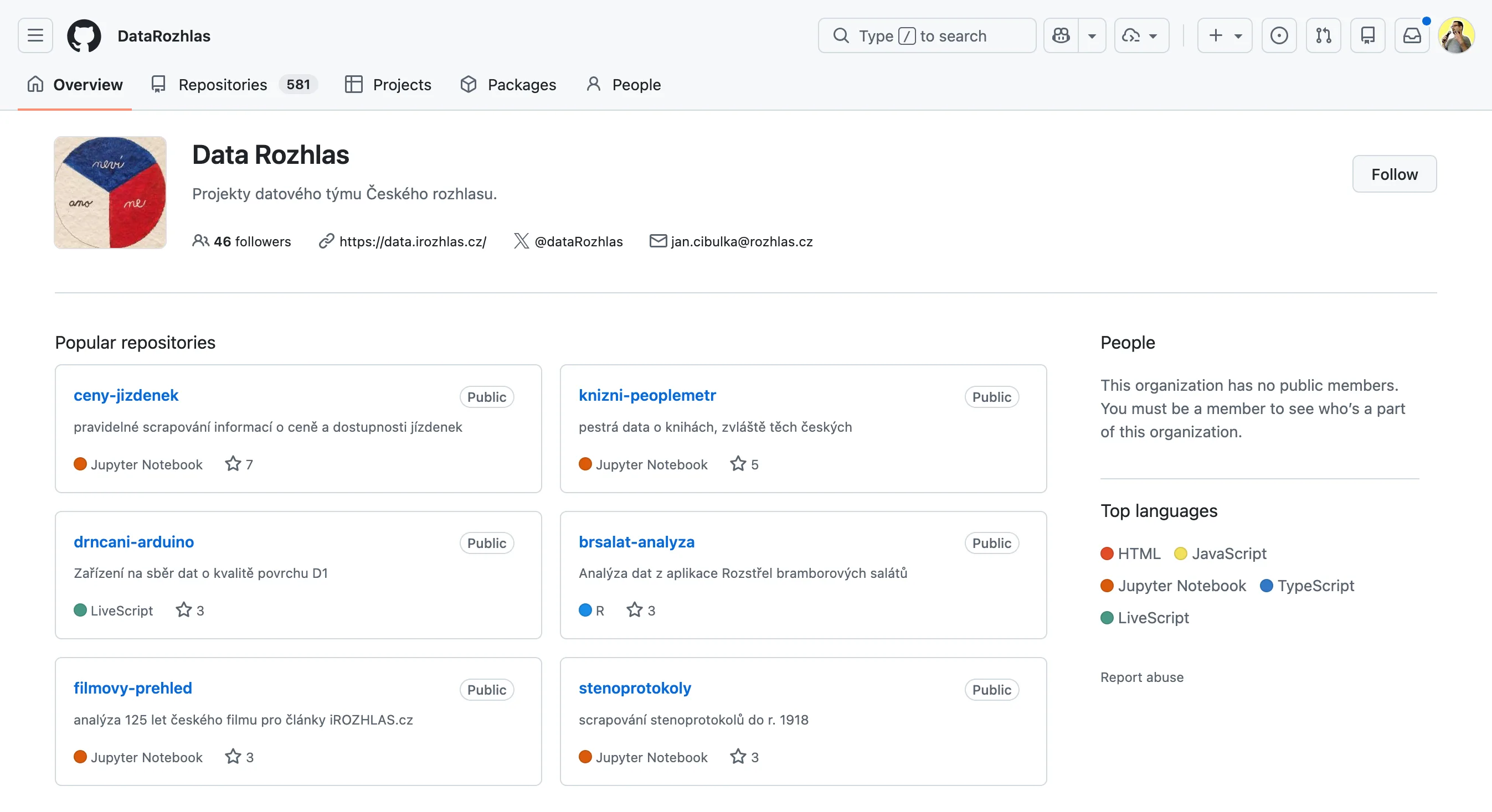 organizace na GitHubu