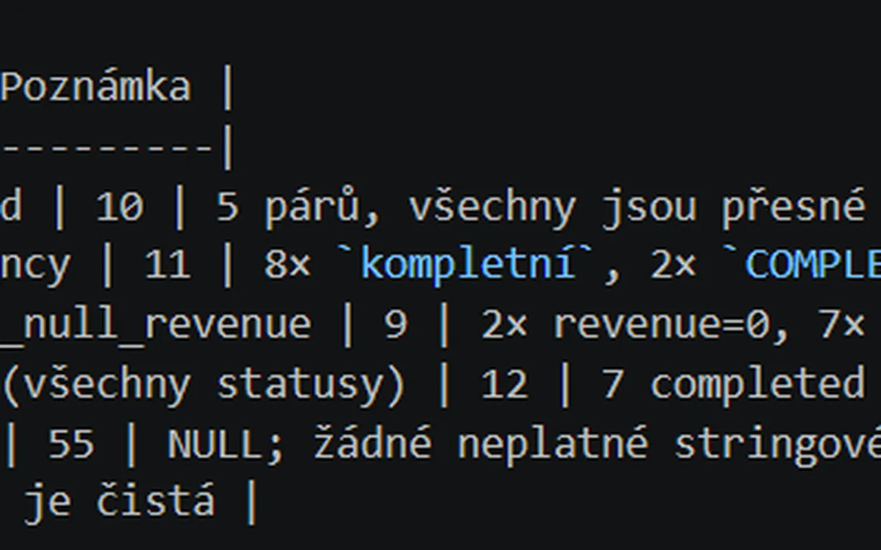bonami_use_case