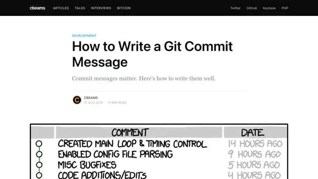 How to Write a Git Commit Message